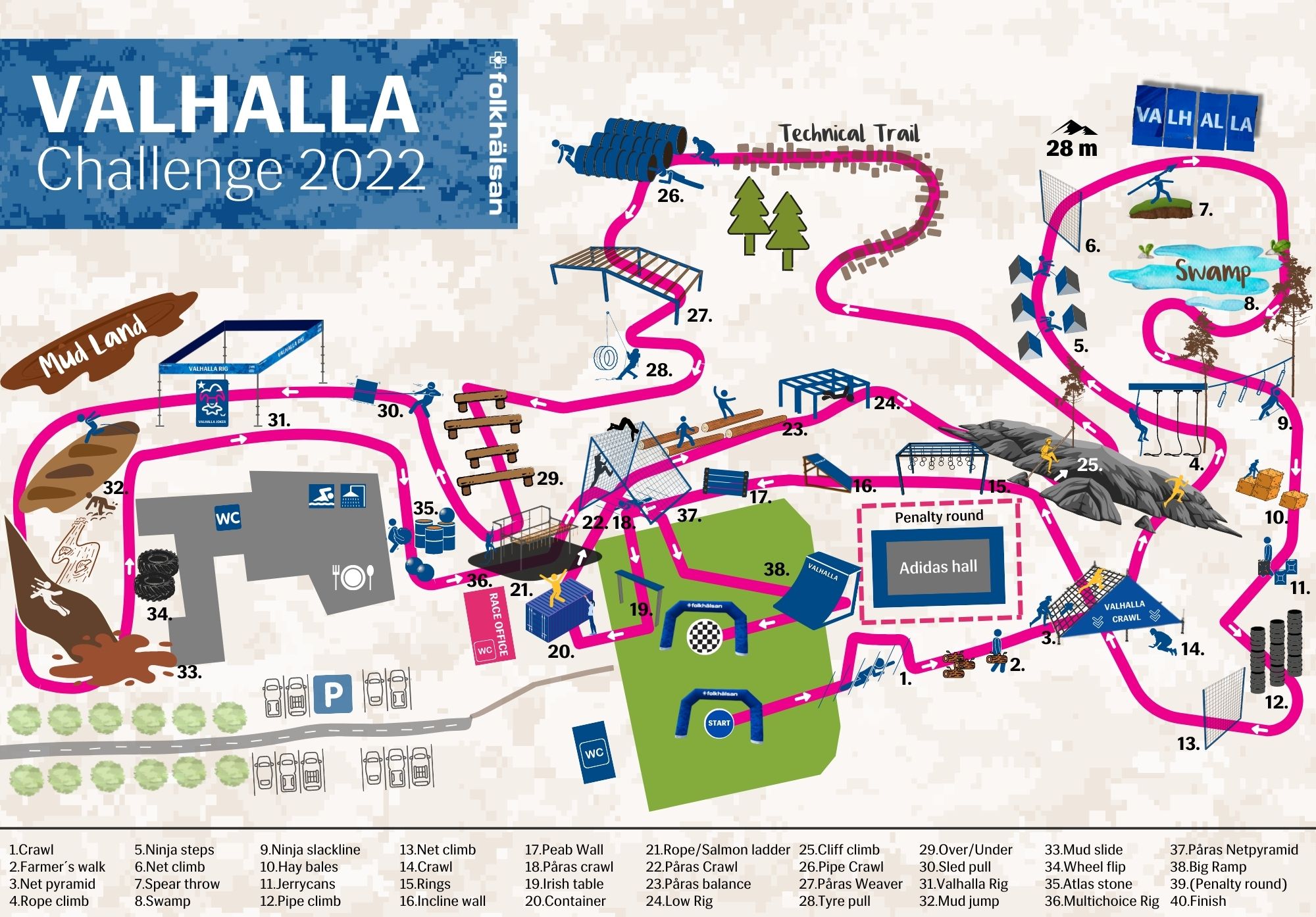 Valhalla Challenge Race Map A4 